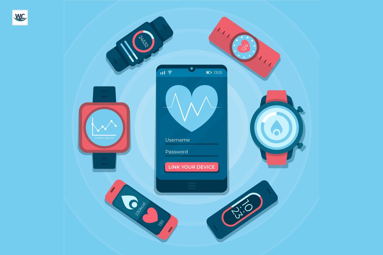 Smart Health Devices
